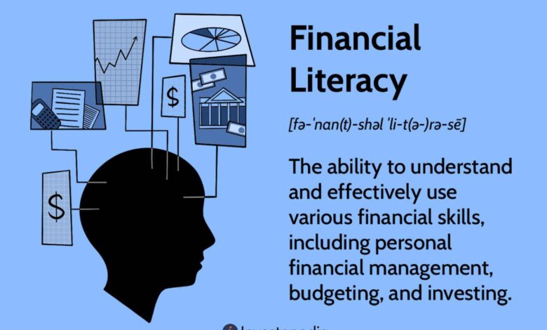 What It Is, and Why It Is So Important To Teach Teens What It Is, and Why It Is So Important To Teach Teens