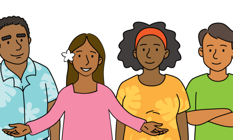 6 ways to take care of your mental health and well-being this World Mental Health Day 6 ways to take care of your mental health and well-being this World Mental Health Day