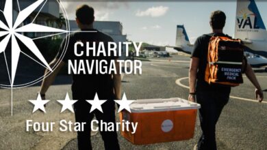 Charity Rating | Efficiency & Effectiveness